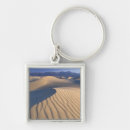 Search for flat key rings Environment