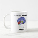 Search for thinkers mugs Psychology