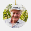 Search for memoriam christmas tree decorations Celebration of life