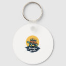 Search for outdoor adventures key rings Sea