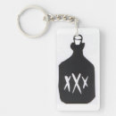 Search for distiller accessories Alcohol