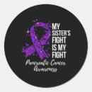 Search for love my sister stickers Awareness