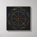 Search for buddha art Dharma