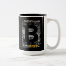 Search for gold digger mugs Money
