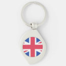 Search for union jack key rings Patriotic