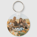 Search for reunion rounded key rings Minimalist