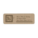 Search for zodiac return address labels Leo