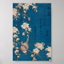 Search for bullfinch posters Japanese