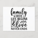 Search for ends postcards Life