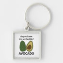 Search for avocado fruit key rings Healthy