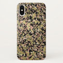 Search for pink camouflage iphone cases Trendy