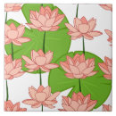 Search for lotus tiles White