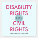 Search for disability rights Neurodiversity