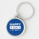 Search for pi day key rings Calculus