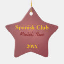 Search for spanish language French