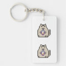 Search for to tea key rings Aesthetic