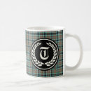 Search for light brown mugs Pattern