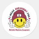 Search for multiplication stickers Multiple myeloma
