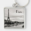 Search for paris key rings Architecture