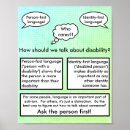 Search for autistic art Disabled