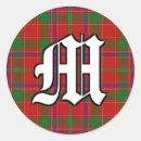 Search for clan stickers Plaid