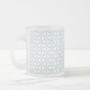 Search for vibrating mugs Meditation