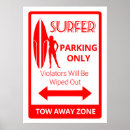 Search for surfer girl posters Surfers