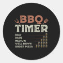 Search for master chef stickers Steak