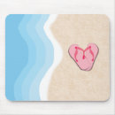 Search for flipping mice mouse mats Water