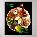 Search for seder posters Matzah
