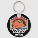 Search for mexican key rings Foodie