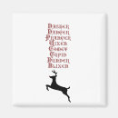 Search for rudolph magnets Reindeer