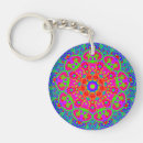 Search for stock car key rings Small
