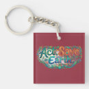 Search for save earth key rings Environmental protection