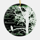 Search for edgar allan poe christmas tree decorations Birds