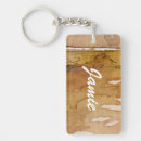 Search for computer graphic key rings Abstract