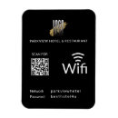 Search for magnetic signs Modern