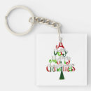 Search for pendants key rings Men