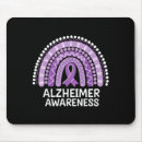 Search for typical mouse mats Simply definitely absolutely totally