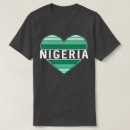 Search for hausa clothing Yoruba