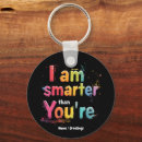 Search for smarter key rings Funny