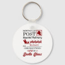 Search for north pole key rings Festive
