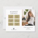 Search for real estate marketing postcards Realtor