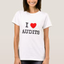 Search for examination tshirts Investigation