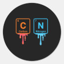 Search for fun science stickers Chemistry