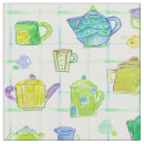 Search for teacup fabric Teapot