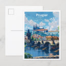 Search for praha Travel