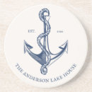 Search for lake house coasters Boat