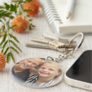 Search for tags round key rings Create your own