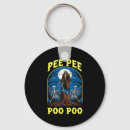 Search for child free key rings Sugar free halloween candy